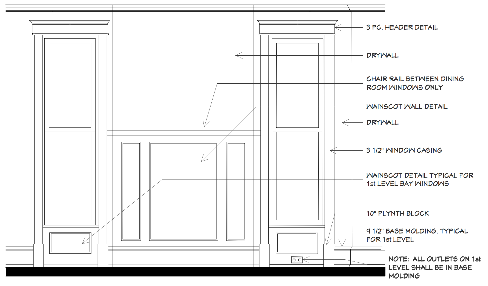 How To Select Interior Trim Packages For Your Custom Home - SG Home ...