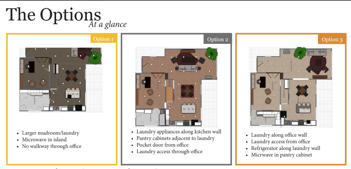 Floorplanner review